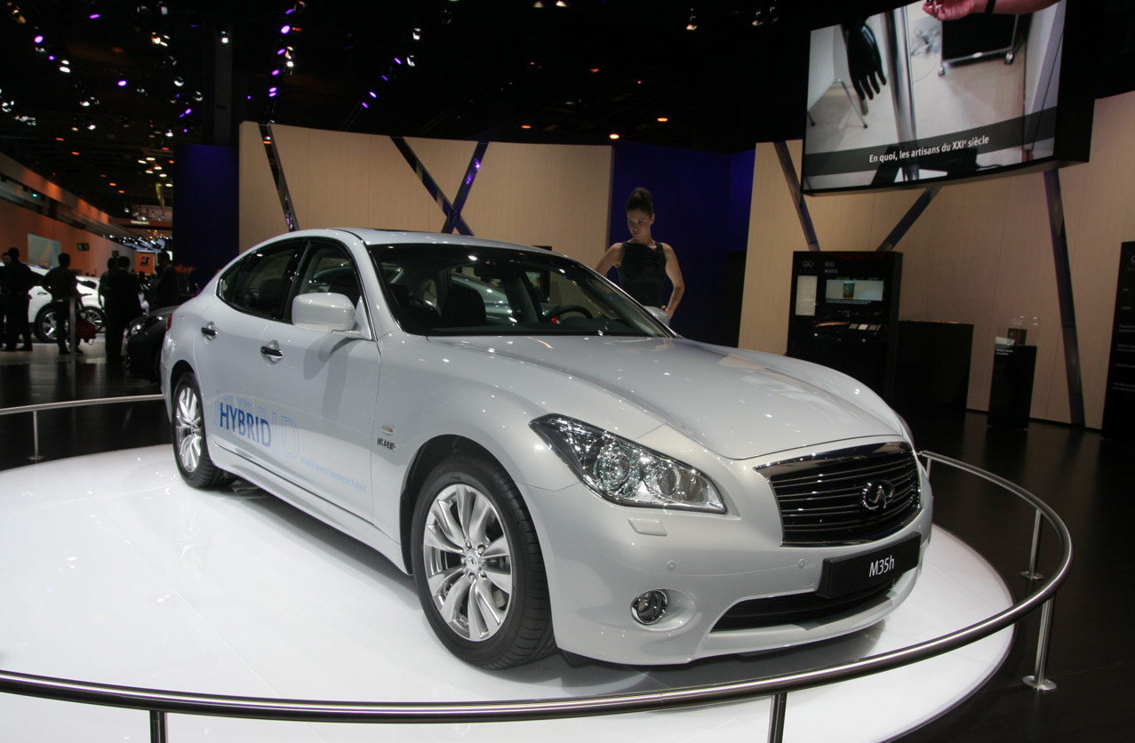 infiniti m35h